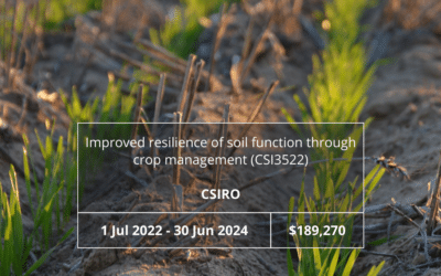 Improved resilience of soil function through crop management (CSI3522)