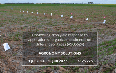 Unravelling crop yield response to application of organic amendments on different soil types (ASO5624)