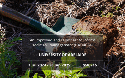 An improved and rapid test to inform sodic soil management (UAD4624)